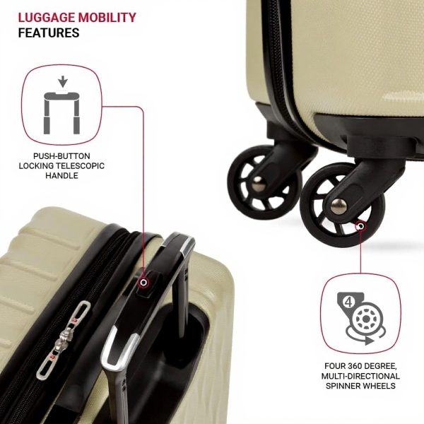 Valises rigides SwissGear 8018 roues spinners set 3 pieces