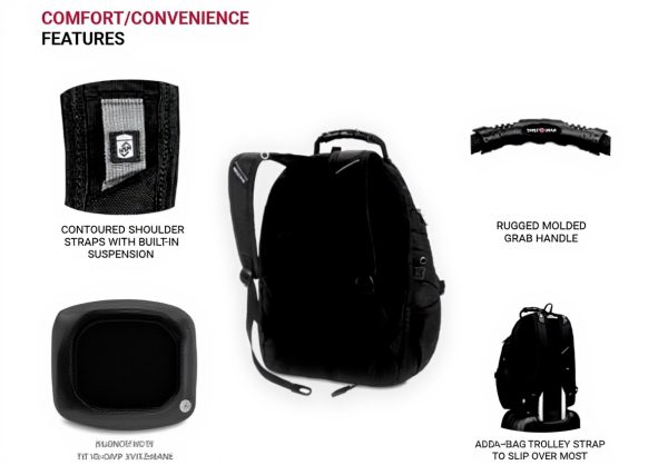 Sac à dos ordinateur SwissGear polyester durable