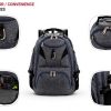 Sac à dos SwissGear ordinateur portable 17 pouces