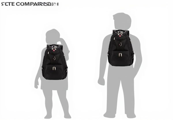 Sac à dos ordinateur SwissGear polyester durable