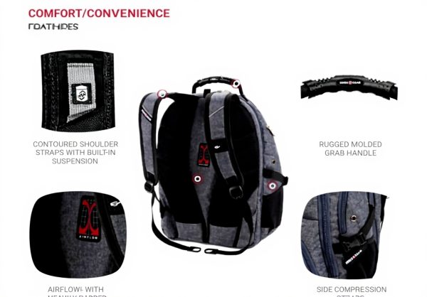 Sac à dos SwissGear ordinateur portable 17 pouces