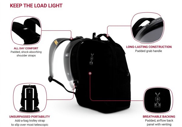 Sac à dos ordinateur SwissGear technologie ScanSmart